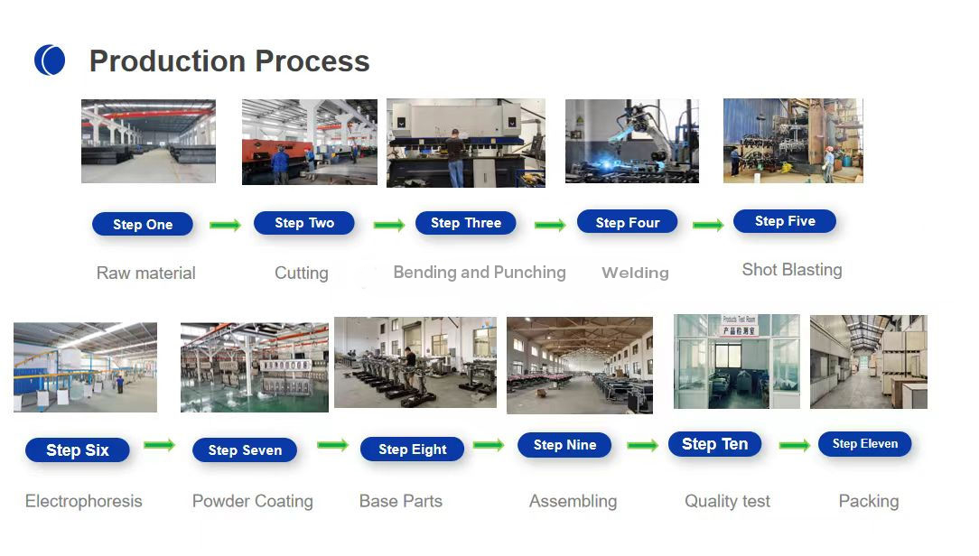 Jiangsu Yigao Medische Apparatuur Technologie Co., Ltd.